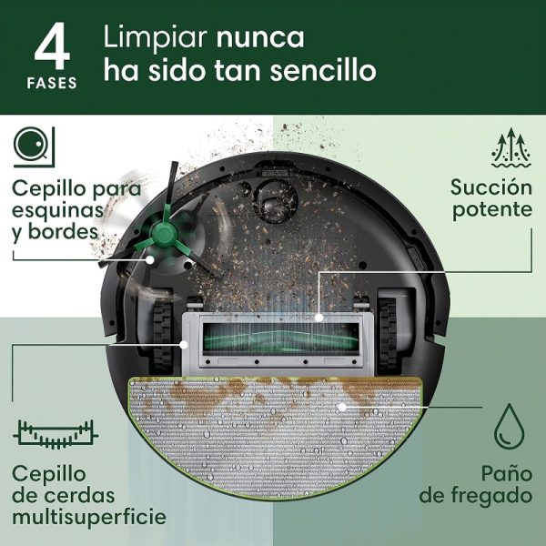 robot aspirador irobot roomba® 105 combo autoempty™